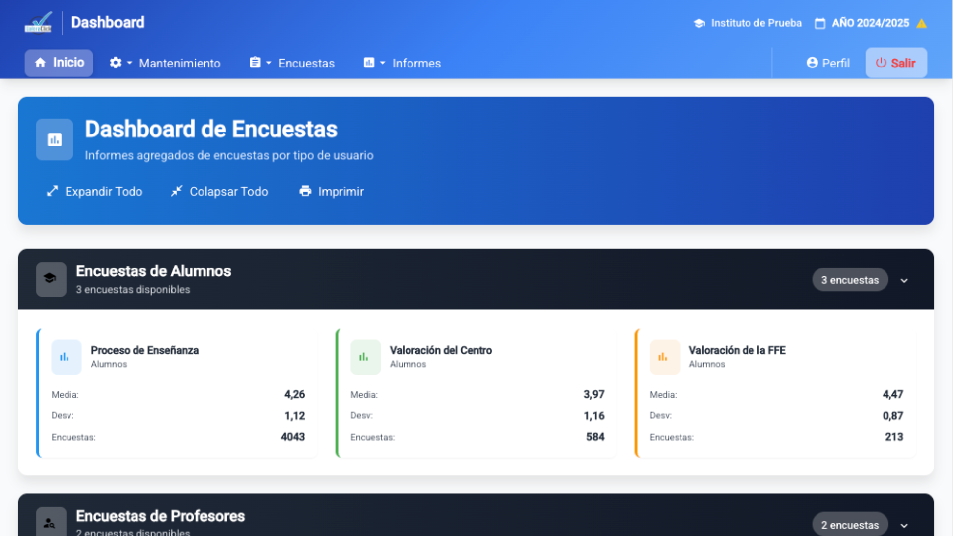 Vista principal del dashboard de ValoraClic con estadísticas y gráficos